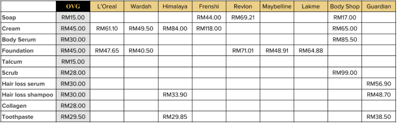 Screenshot 2025-11-28 at 9.59.37 AM.png