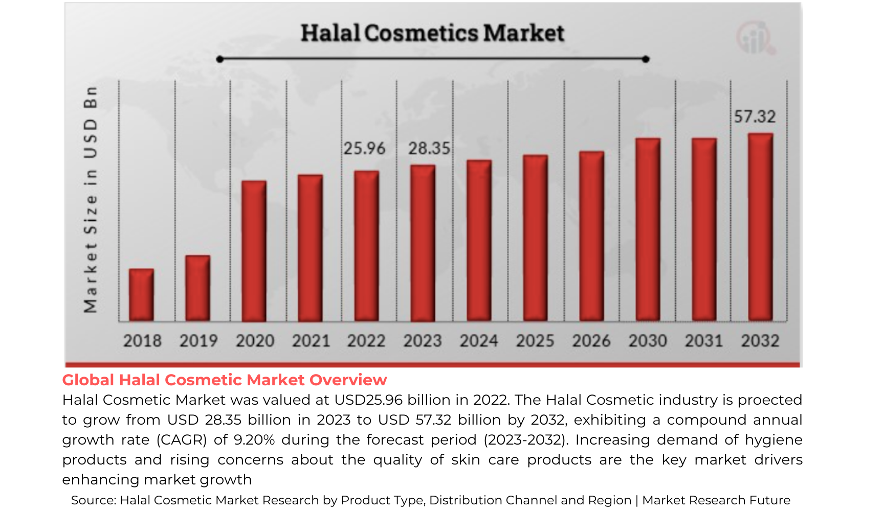 VNI MARKET OPP HALAL MARKET_3.png