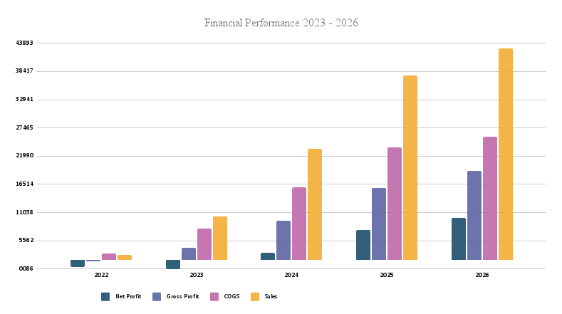 graph.png