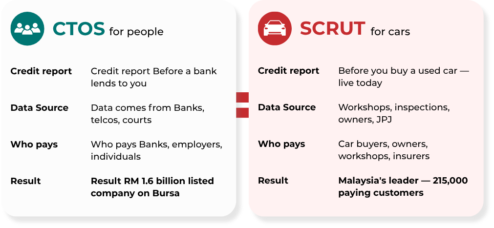 SCRUT Page Content Image 550px X 350px (20).png