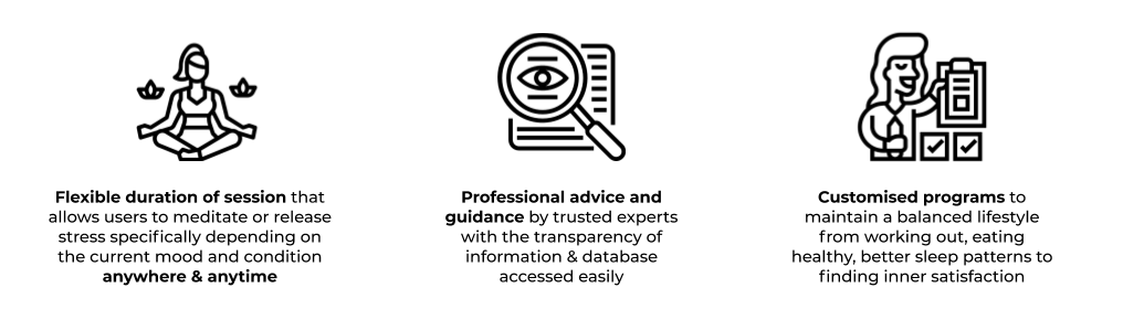 StarWealth - The Solution.png