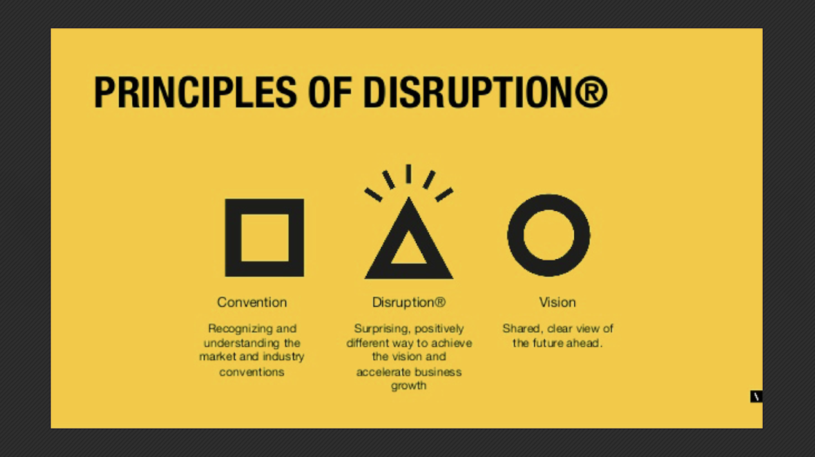 Principles of Disruption.png