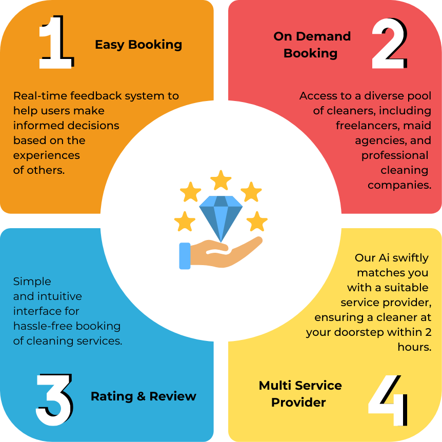 Okay Tasks - Deal Page Infographic (18).png