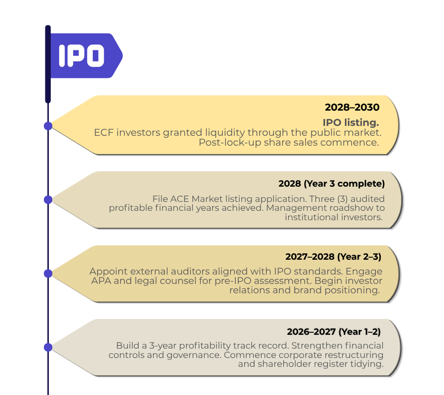 TP Trader Deal Page Content Image 550px X 350px (55).png