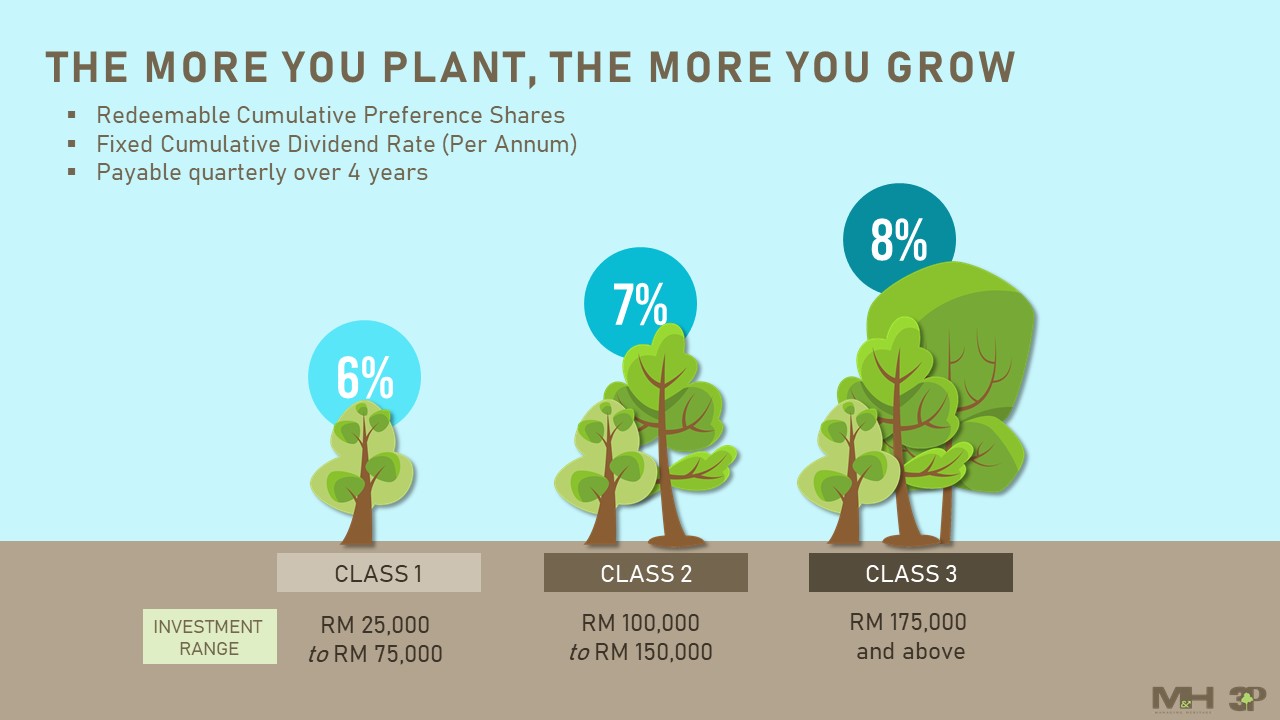 Investment Range R1.jpg