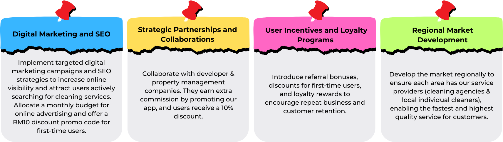 Okay Tasks - Deal Page Infographic (4)_0 (1).png