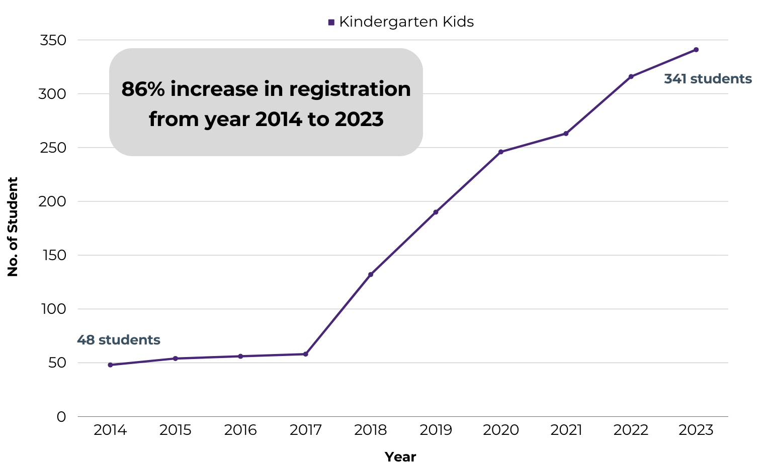 graph 2.png
