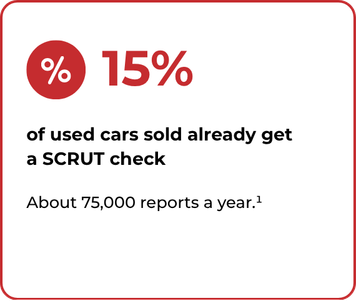 SCRUT Page Content Image 550px X 350px (47).png