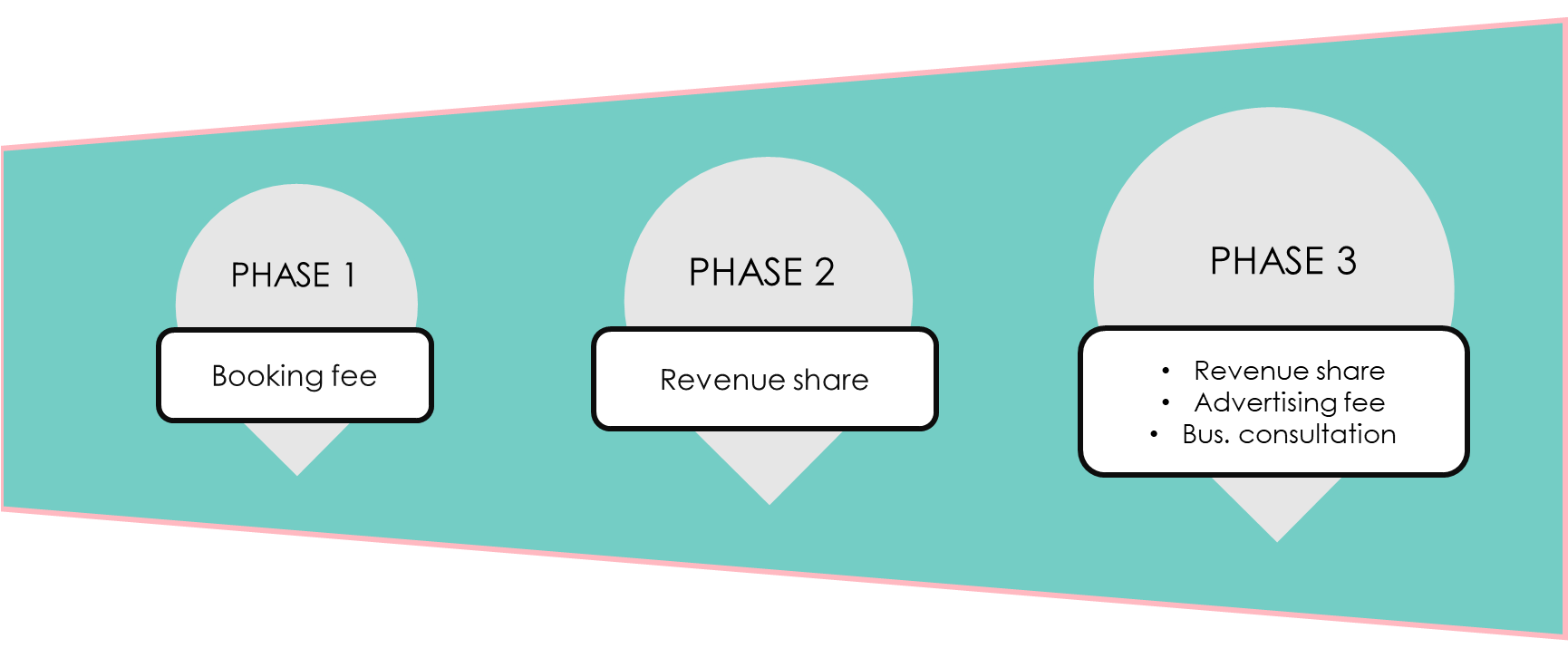 REVISION MECCAPAN SLIDE FOR ATA PLUS.png