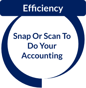 Greenpro ECF Deal Page_Solution 2 (1).png