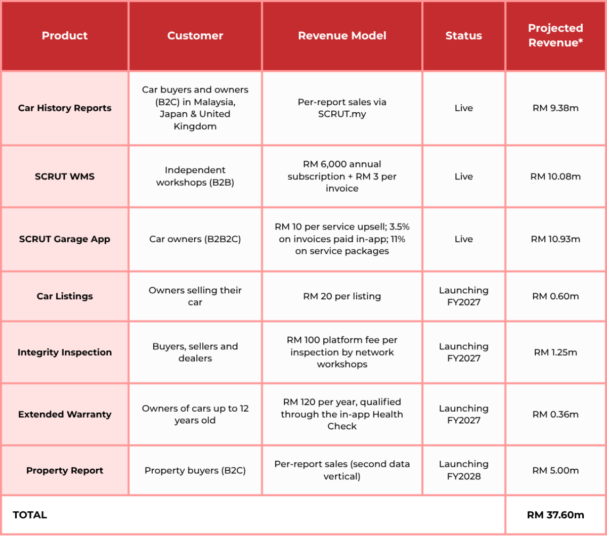 SCRUT Page Content Image 550px X 350px (89).png