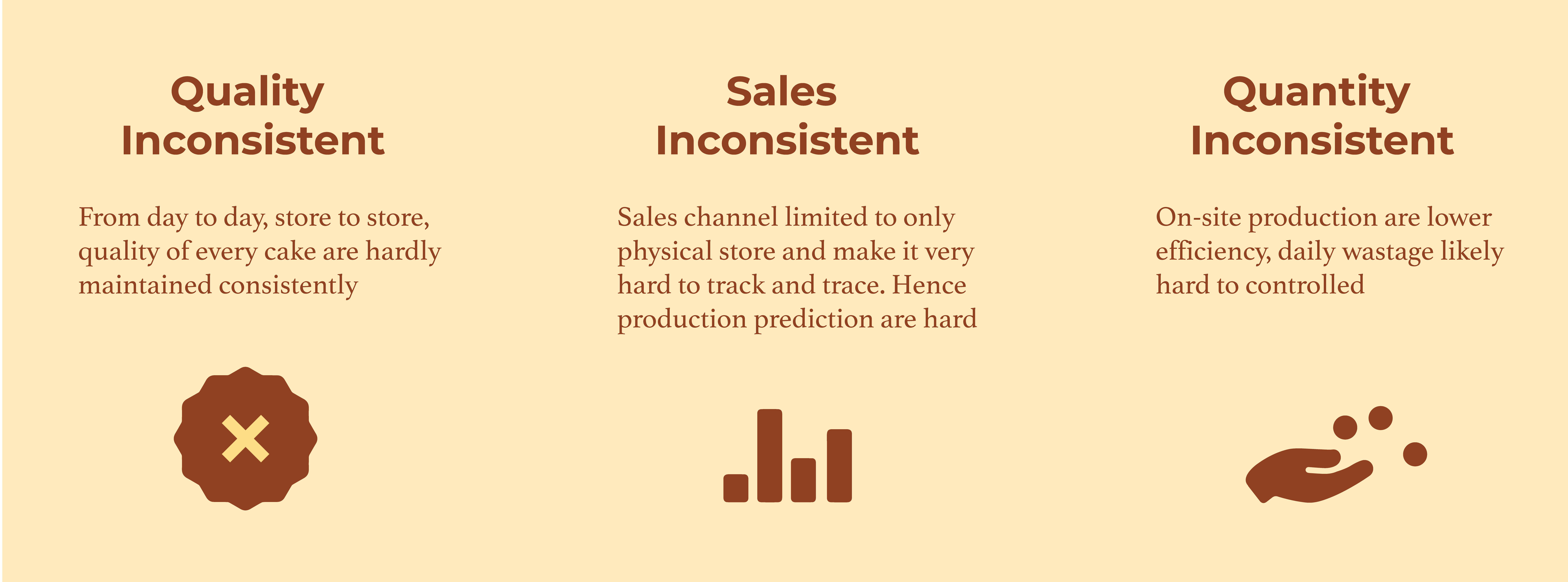 MarketProblem-pic.png