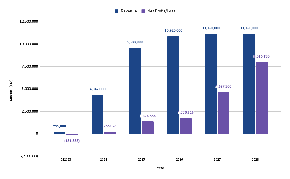 chart (11).png