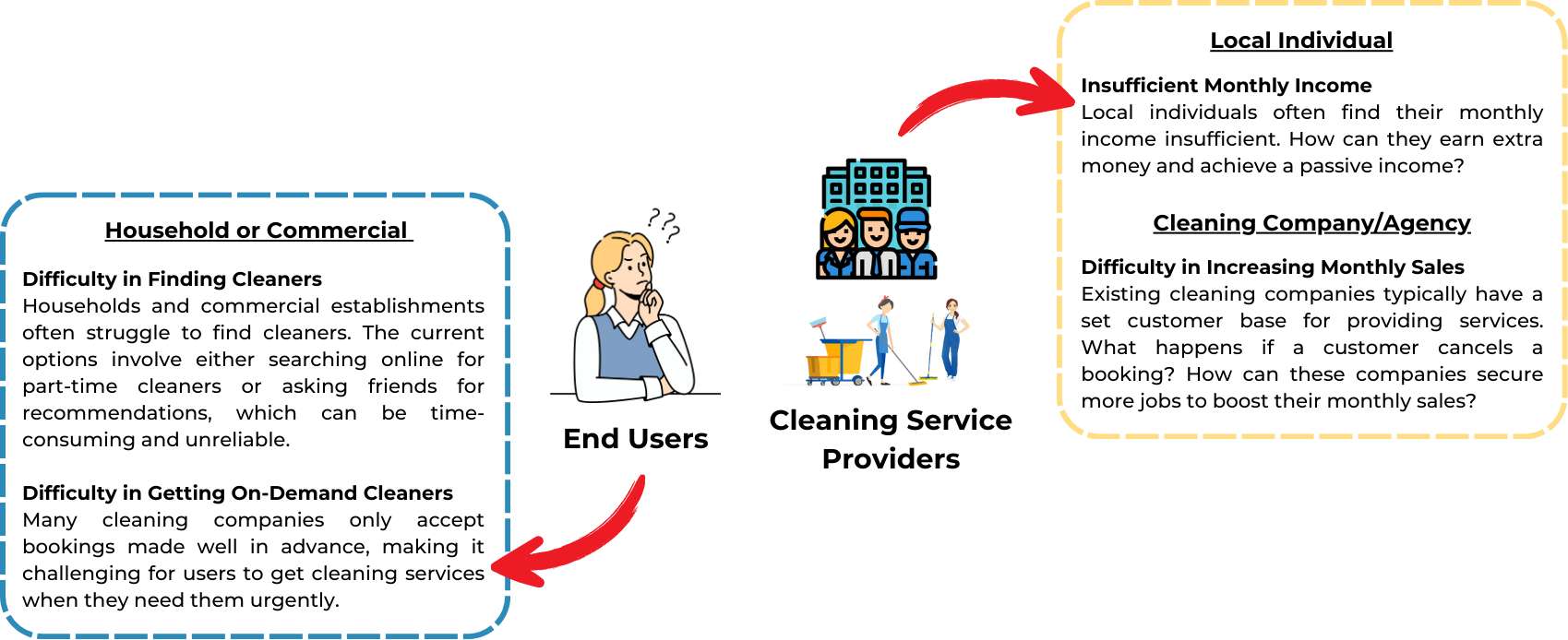 Okay Tasks - Deal Page Infographic (19) (1).png