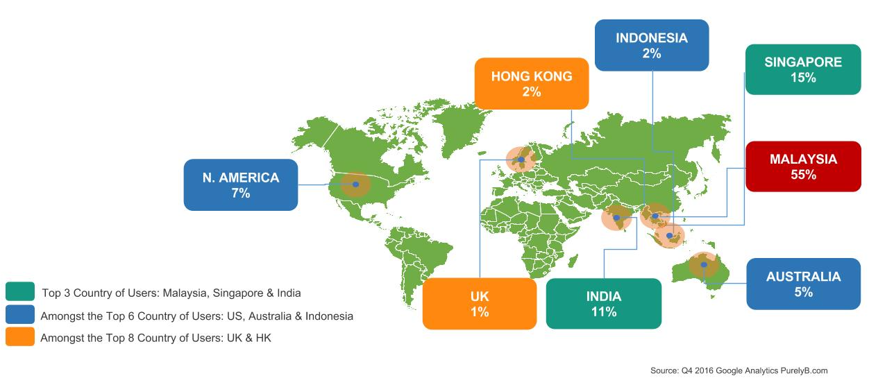 PurelyB Worldwide Users_0.png