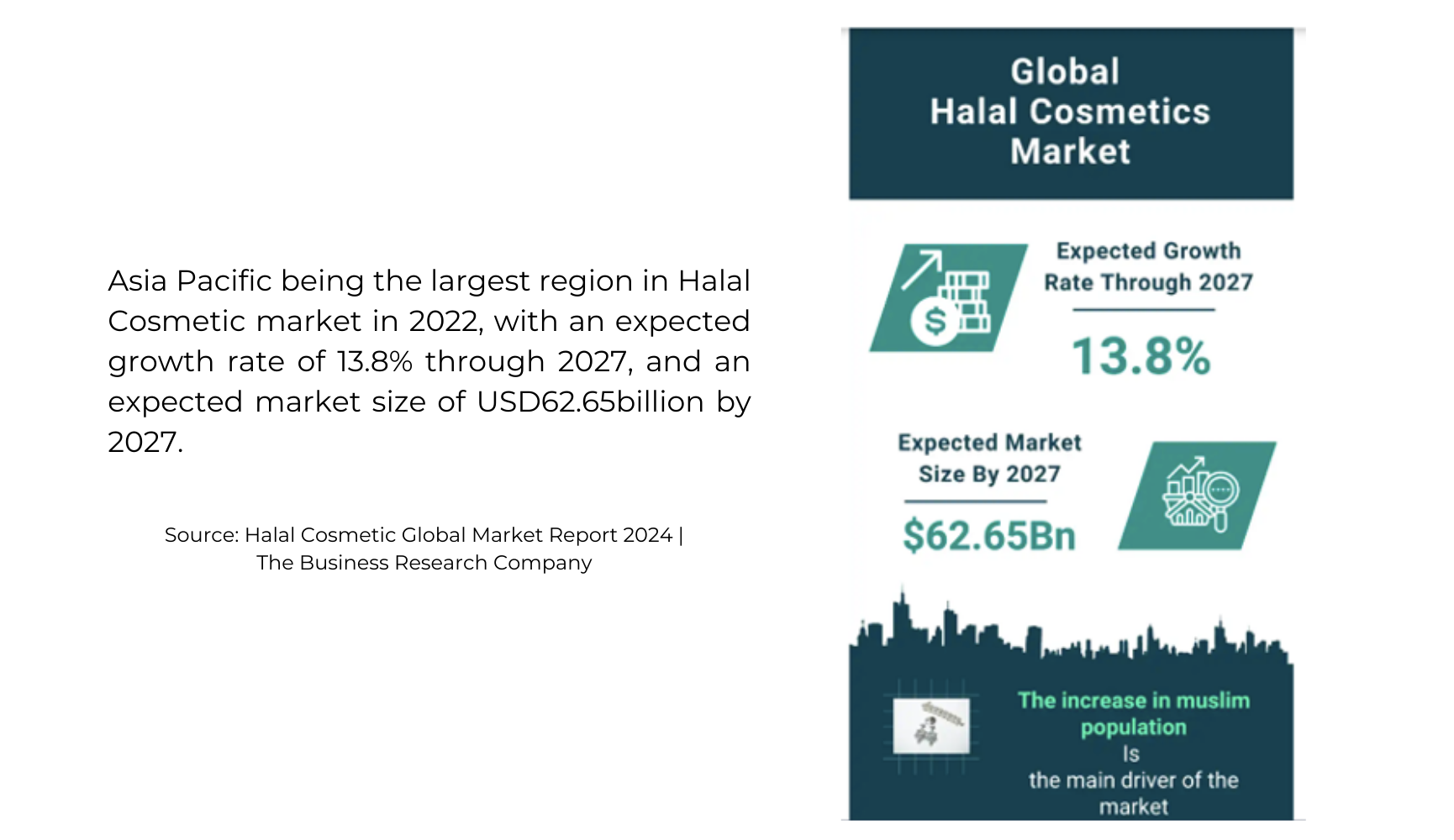 VNI MARKET OPP HALAL MARKET 2.png