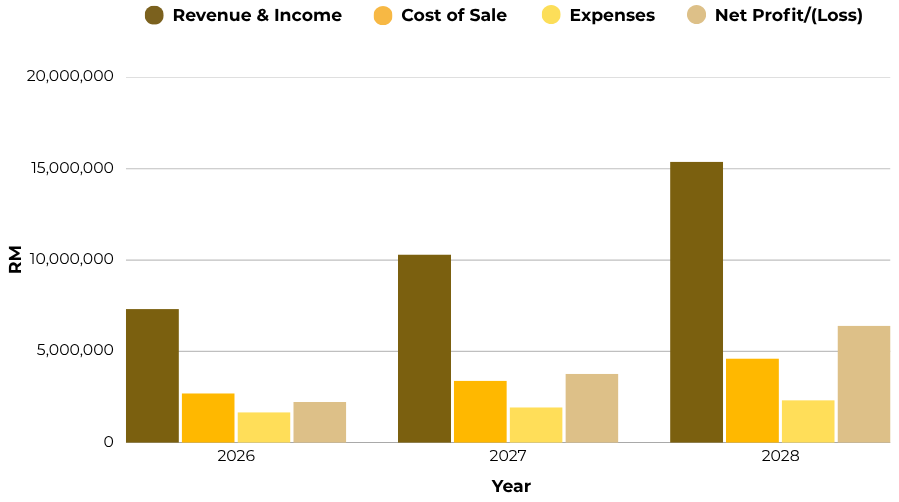 TP Trader Deal Page Content Image 550px X 350px (21).png